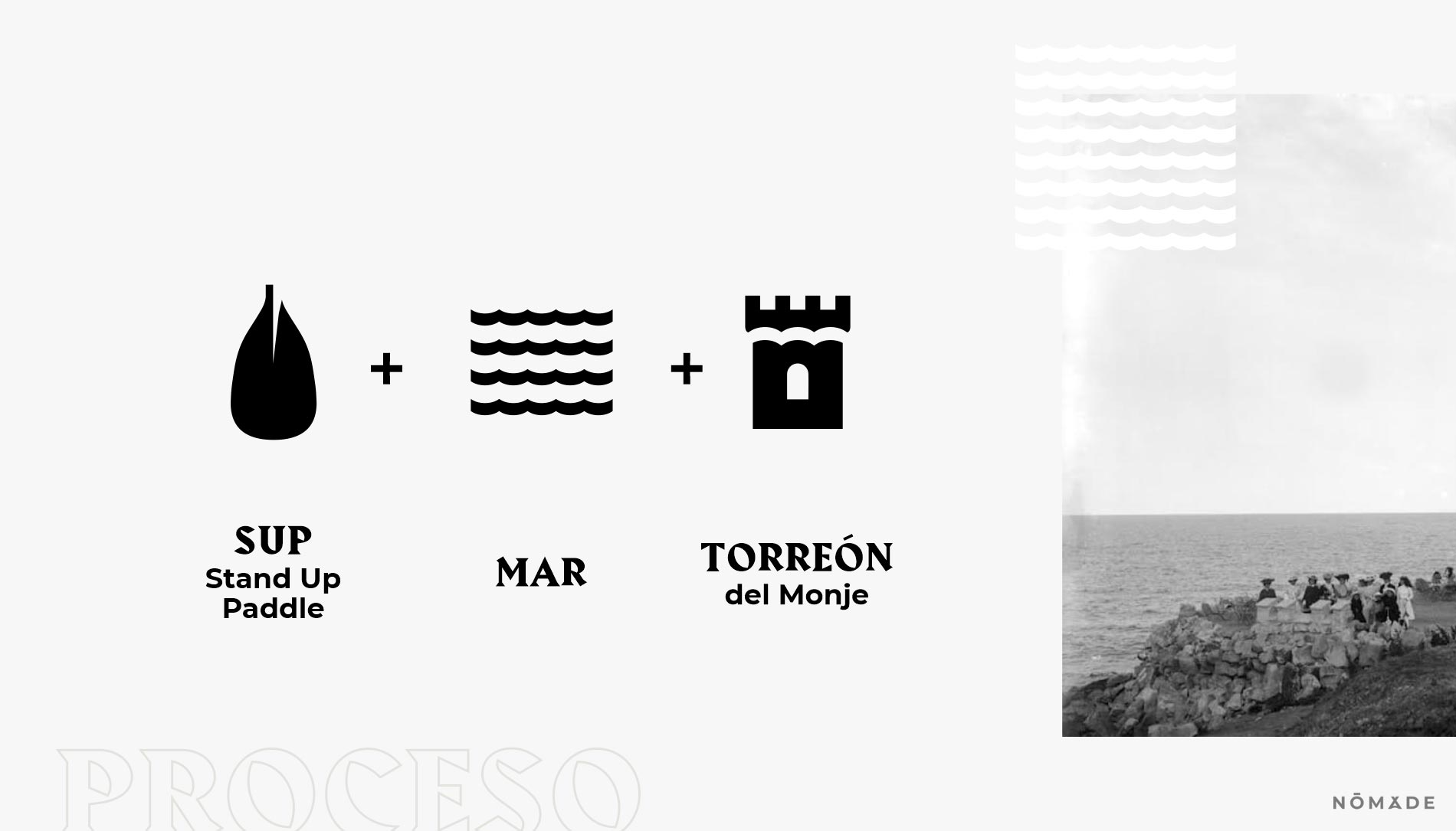 Agencia Nomade - Torreón del Monje SUP CLUB