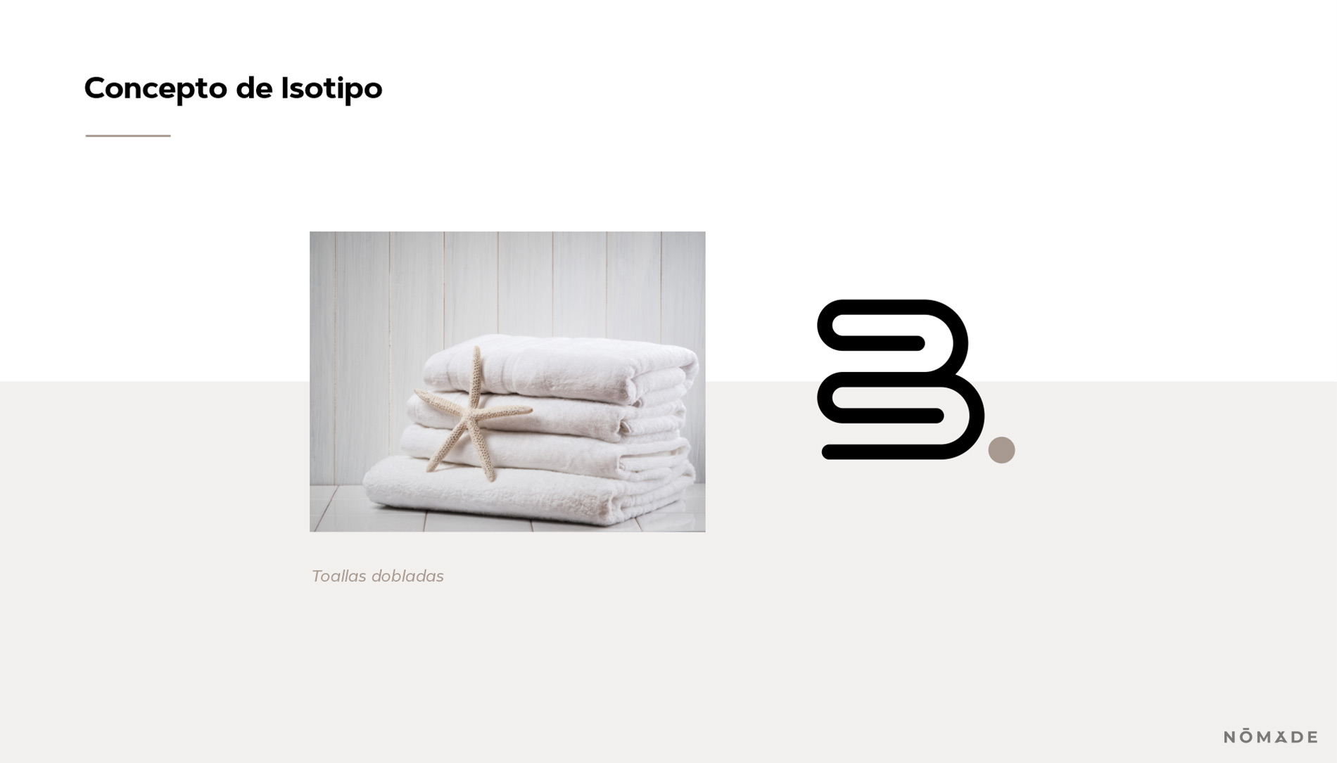 Agencia Nómade - Blanco Store